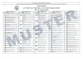 Stimmzettel Stadtratswahl Burgkunstadt 2020 Muster.jpg